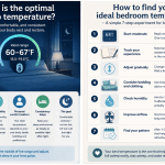 Optimal Sleep Temperature: How to Find the Best Bedroom Climate for Deeper Rest